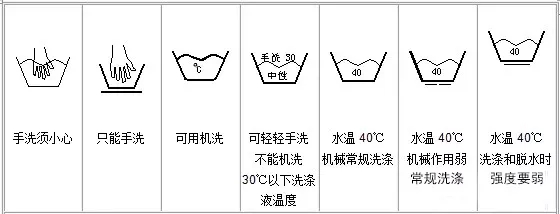 羽绒被厂家