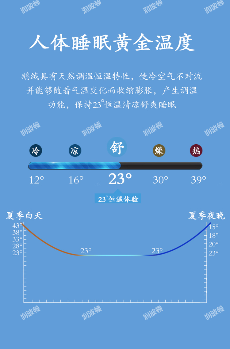 高端羽绒被芯