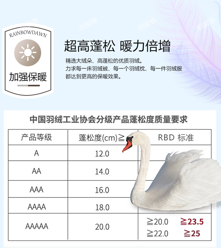 高级羽绒被