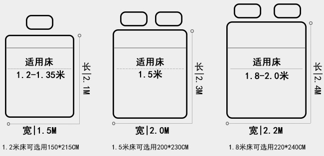 加工羽绒被