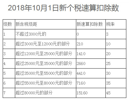 羽绒被工厂